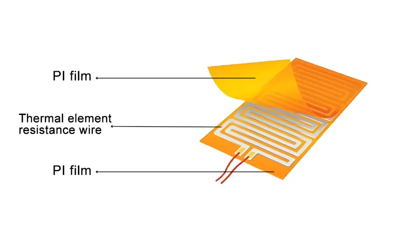 Ultra mehea, malgua, eraginkorra eta tenperatura altuko erresistentea - PI Berokuntza Filmak Doitasun Berokuntza Irtenbideak birdefinitzen ditu